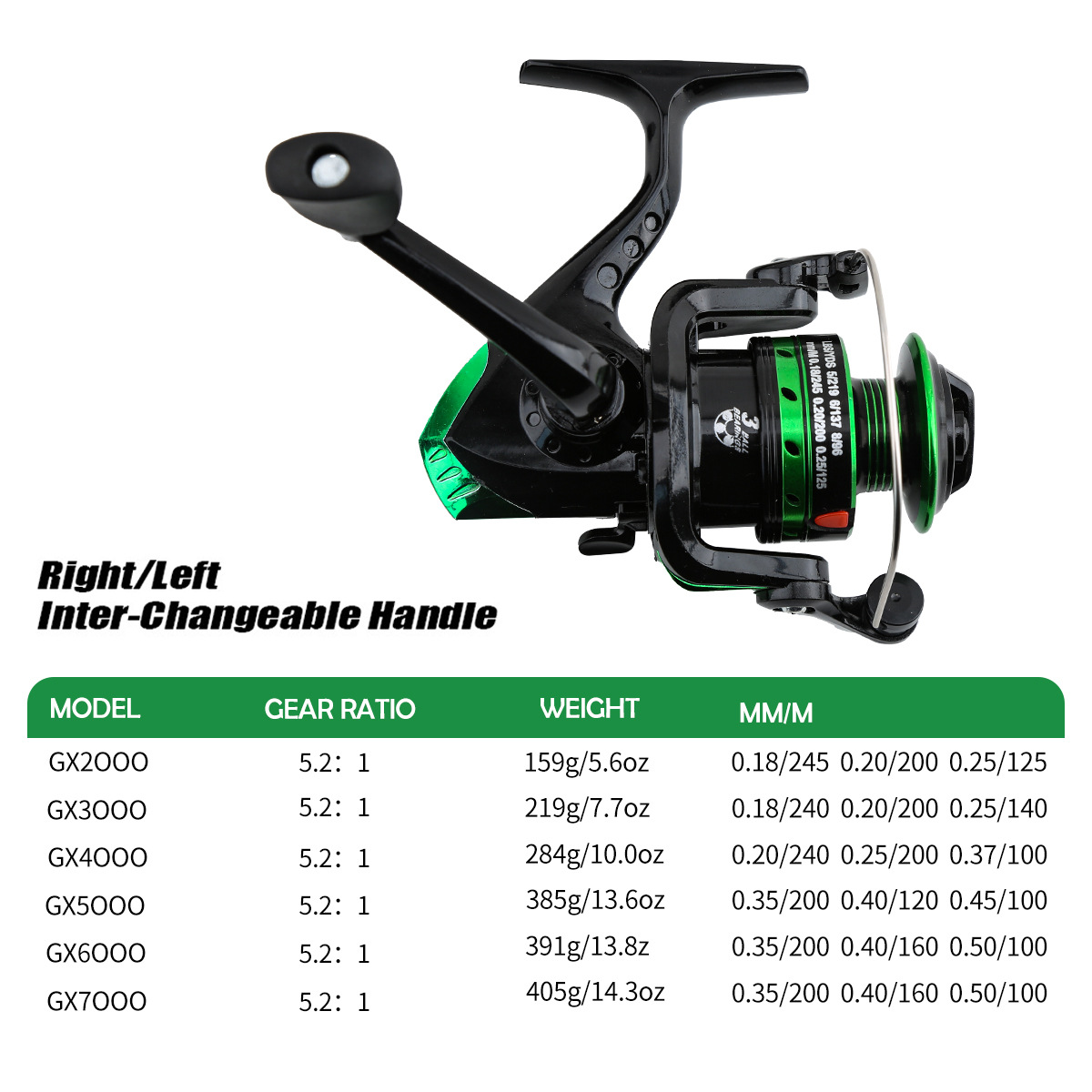 Ice Fishing Line - Metalen Spinning Reel 5.2:1 Overbrengingsverhouding Lange