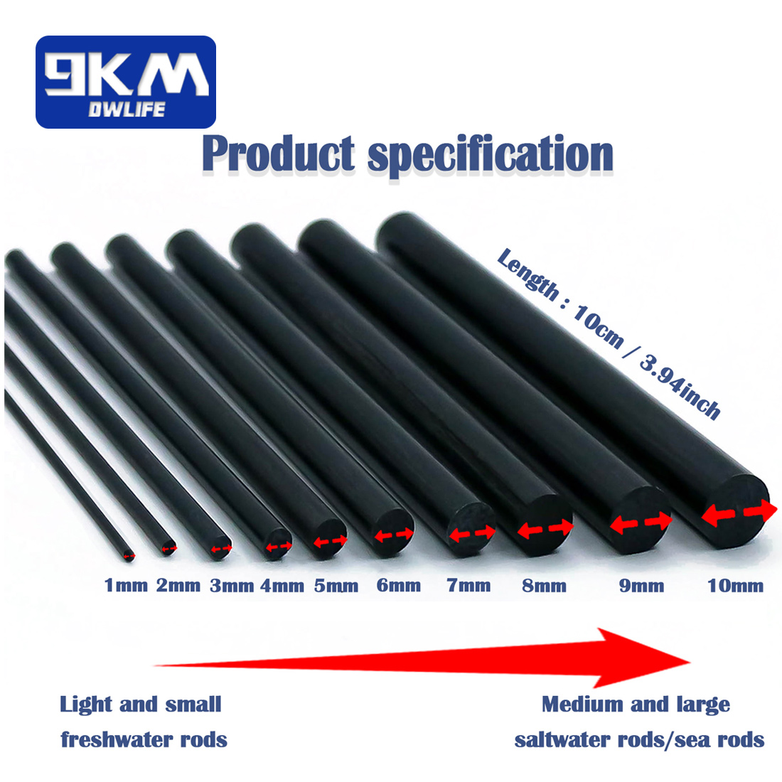 3 Stuks Hengel Reparatieset Ko - Freshwater Line recensie en prijs