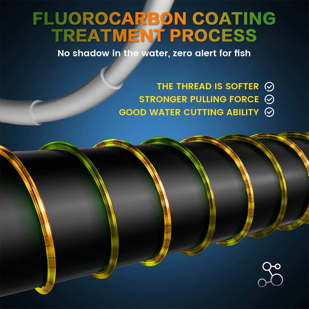 ZUKIBO 3D Speckle Lijn Geel Vi - Fluorocarbon Line recensie en prijs
